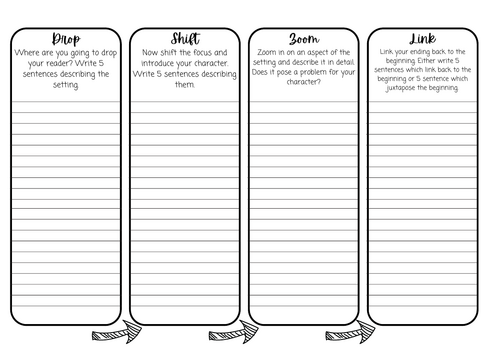 Narrative Writing Structure