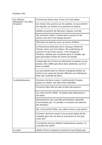 Carmen - Bizet (key quotes)