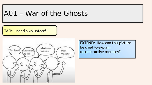 Edexcel GCSE 9 - 1 Psychology - Memory - Bartlett's War of the Ghosts study