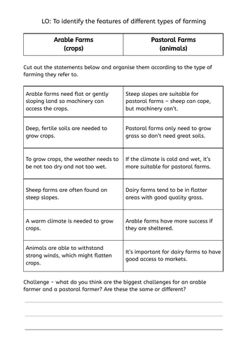 Types of farming - arable and pastoral