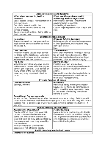 English legal systems revision resources