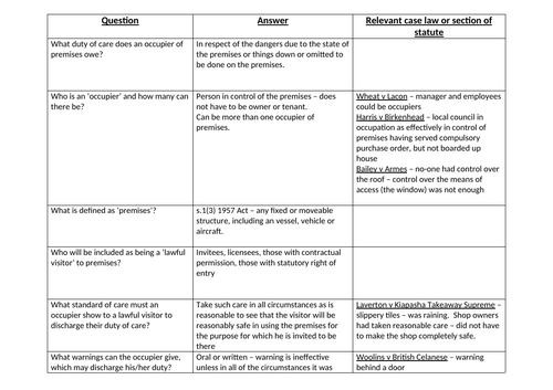 Occupiers' Liability Act 1957