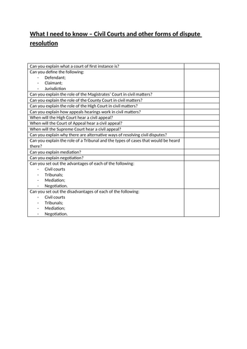 Revision checklists English Legal Systems