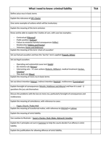 Revision checklists criminal law (Paper 1)