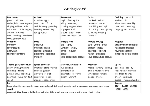 Writing support sheet