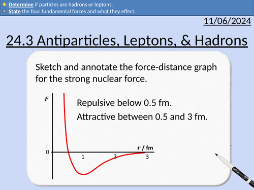 OCR A level Physics: Antiparticles, Leptons, & Hadrons
