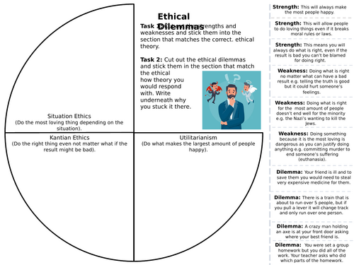 Ethics -  Introduction to Ethics: Lesson 1