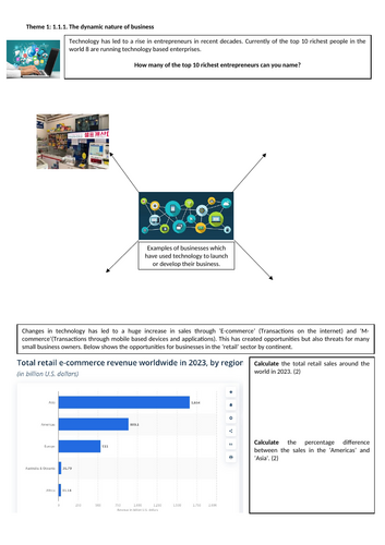 GSCE Business Theme 1