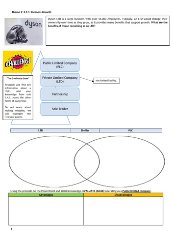 GCSE Pearson (Edexcel) THEME 2 Business