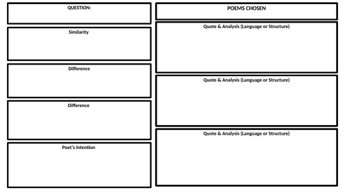 GCSE AQA Poetry Planning Sheet | Teaching Resources