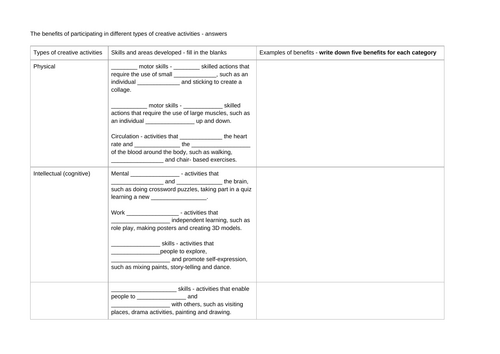 RO34 Topic 2 OCR B Cambridge Nationals Health and Social Care