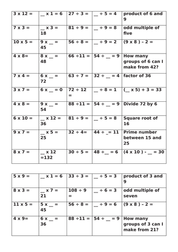 Times Tables test Year 4/5/6