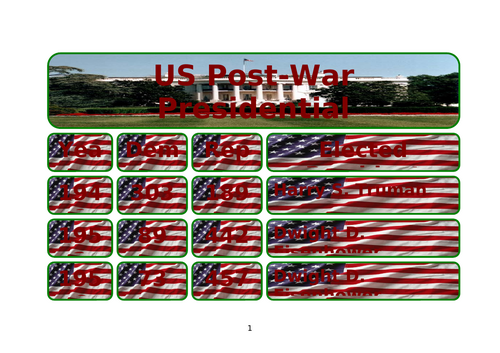 US Presidential Election Results Wallchart