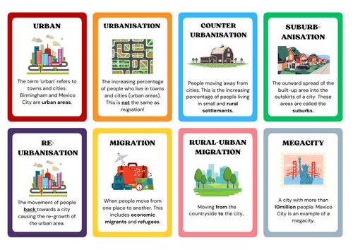 URBANISATION Revision Cards