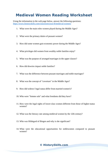 Women in the Middle Ages Reading Questions Worksheet