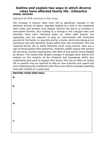 10Marker- Outline and Explain Divorce patterns