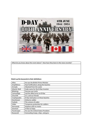 D Day Comprehension, Research and Writing Activities