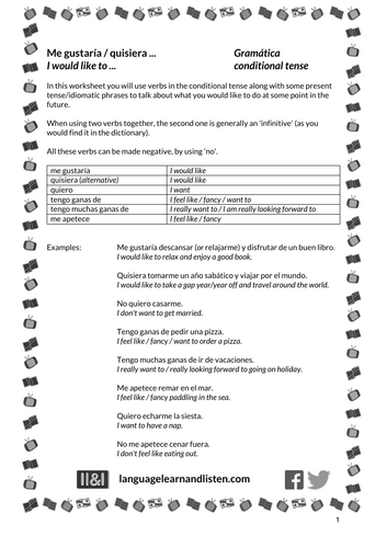 Spanish - Conditional tense - I would like to - Me gustaría / quisiera ...