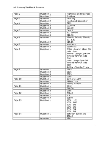 Maths Workbook Vocational Hairdressing