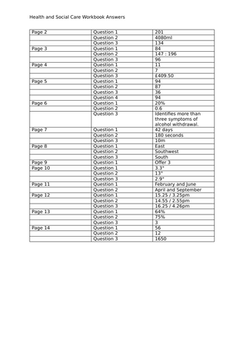 Maths Vocational Work Book Health and Social Care