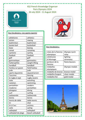 KS2 French - Paris Olympics 2024 - Knowledge Organiser