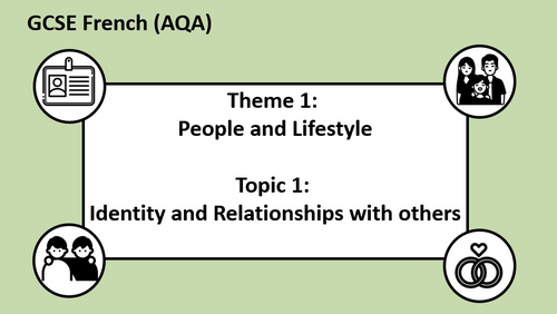 Topic1- Identity and Relationships with others- French GCSE