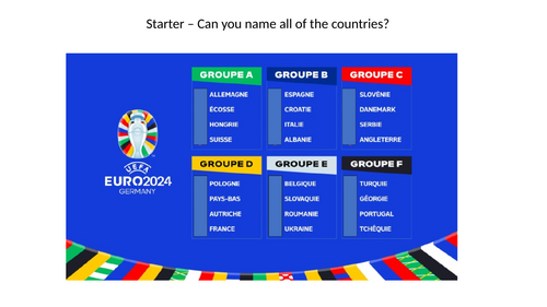 Euro 24 GCSE revision resource