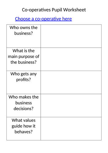 Business Cover Lesson - Co-Operatives