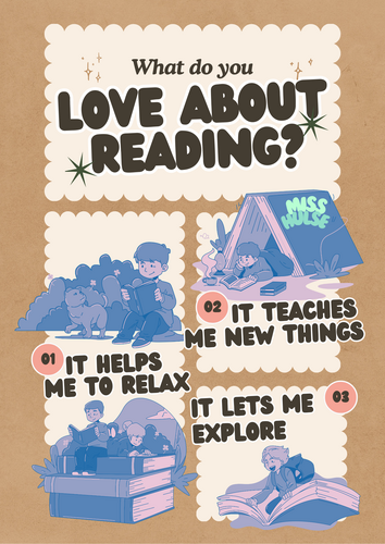 Classroom reading poster