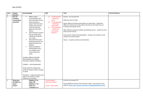 UPDATED GCSE RE AQA Christian Practices - 13 lessons, whole lesson series