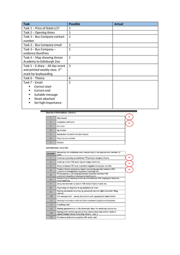 Cover Lesson - Admin ICT - Internet Research and E-maiL Tasks - Edinburgh Zoo