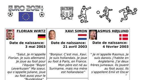 French Football Euro 2024 Reading