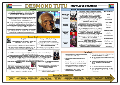 Desmond Tutu - Knowledge Organiser!