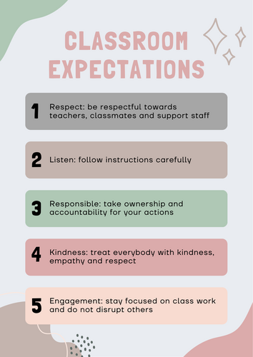 Classroom Expectations Poster KS1 KS2