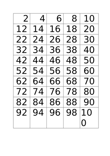 Count in 2s grid
