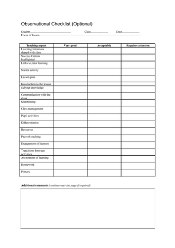 Teacher Observation Checklist | Teaching Resources