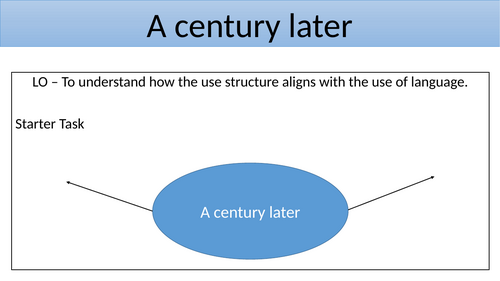 World and Lives 7 Week Scheme of Work