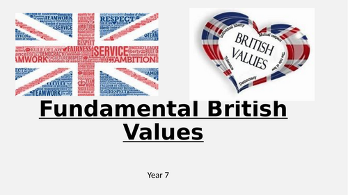 NEW KS3 set of 6 lessons BFV and protected characteristics