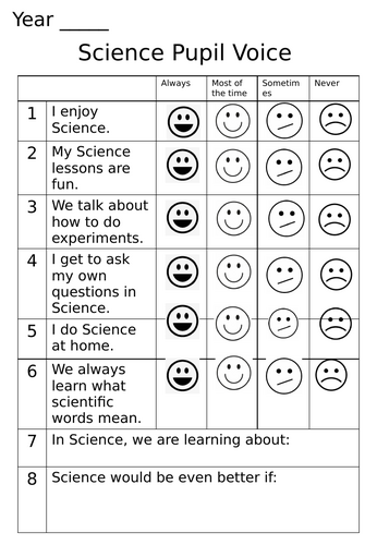 Science Pupil Voice Feedback Form
