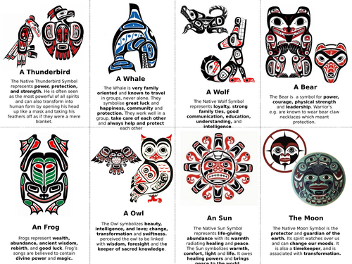 Haida Spirit Animals | Teaching Resources