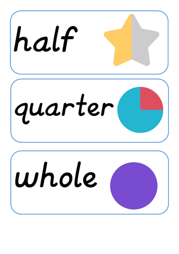 whole, half, quarters word cards