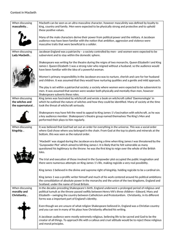 Macbeth Context Sheet and Knowledge Organiser