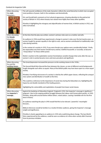 An Inspector Calls Context Sheet and Knowledge Organiser