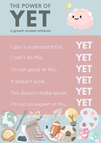 Growth Mindset: The Power of Yet | Motivational Classroom Poster