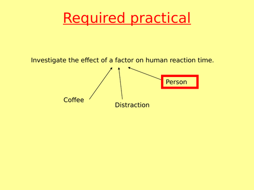 Reaction time Required practical Combined Science | Teaching Resources