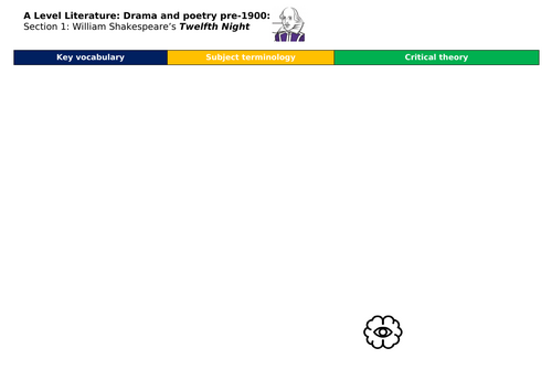 A Level Lit Knowledge Organiser: Twelfth Night