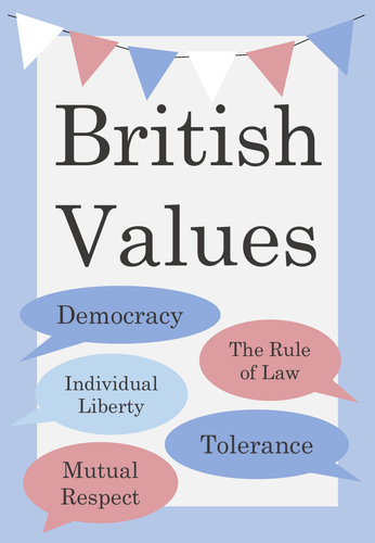 British Values Display