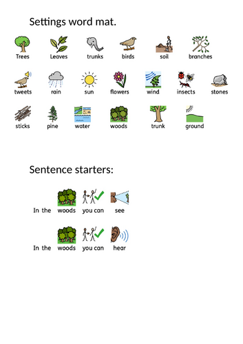 To write a descriptive piece of writing