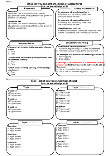 Intensive and Extensive Farming - Agriculture - iGCSE Environmental Management
