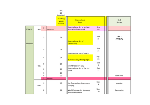 Social Studies Yearly Unit Calendar